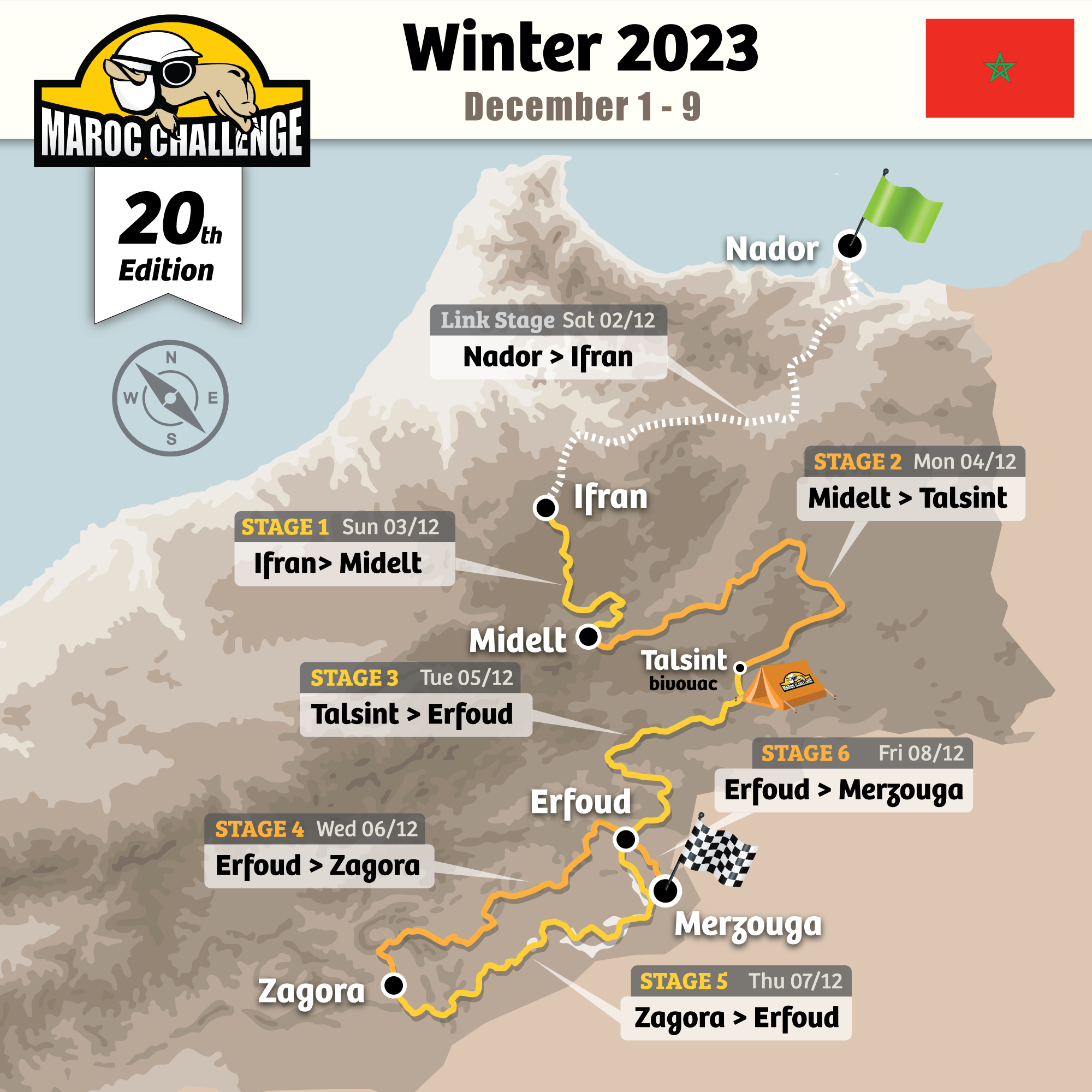 Map Maroc Challenge Winter 2019 | Rally Raid Marruecos
