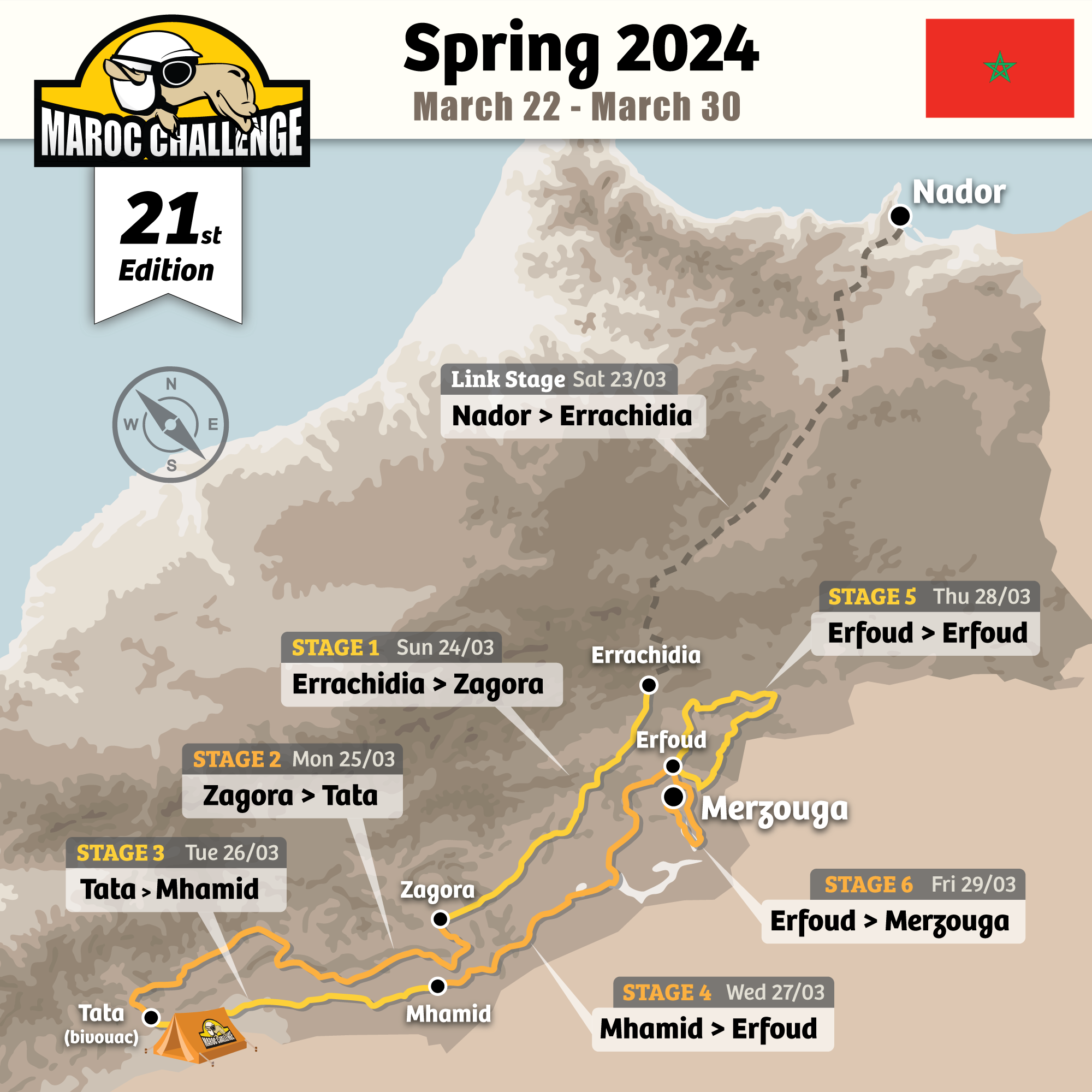 Map Maroc Challenge Winter 2019 | Rally Raid Marruecos
