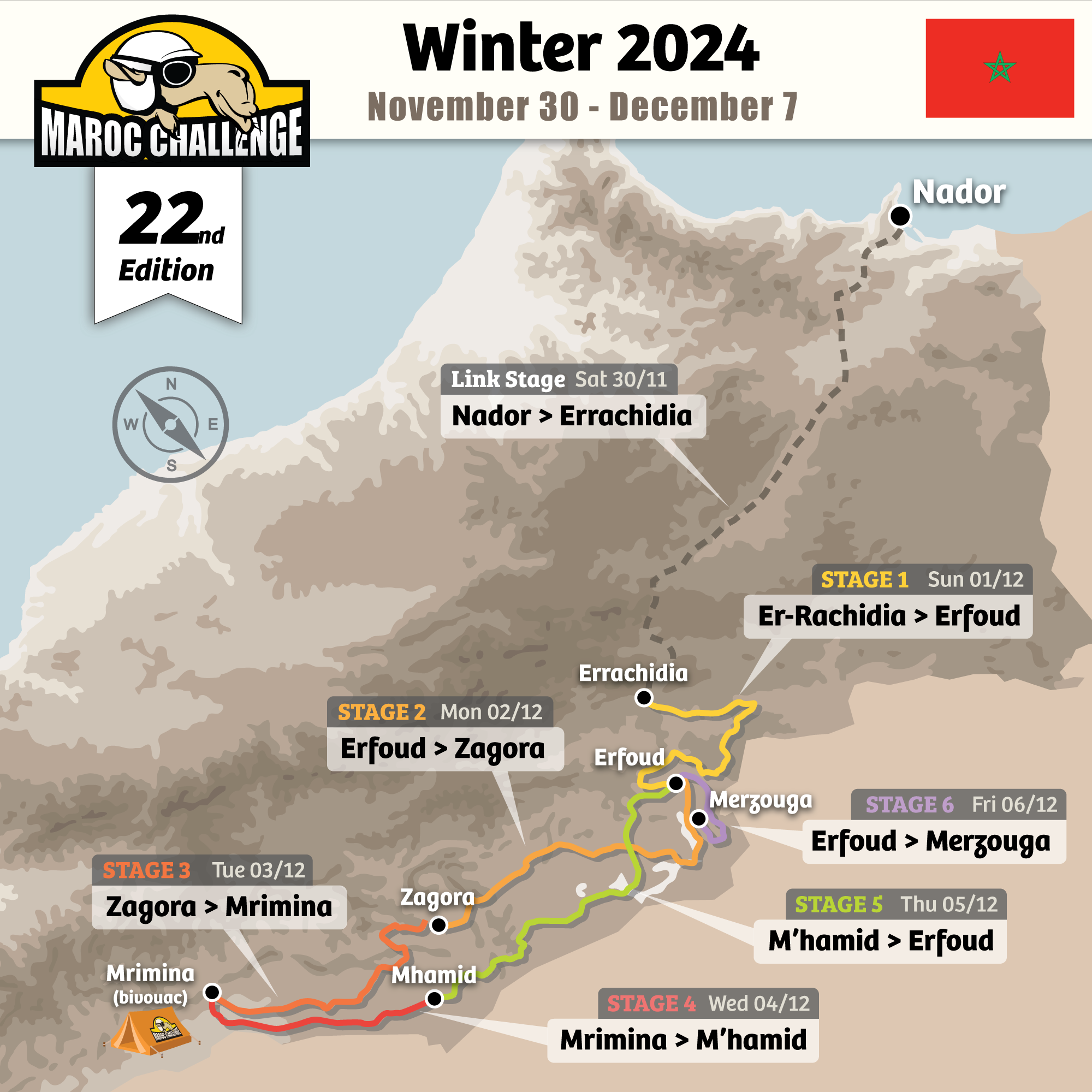 Map Maroc Challenge Winter 2019 | Rally Raid Marruecos